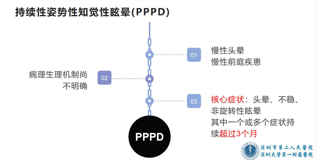 爱耳日科普耳病防治,爱耳日科普