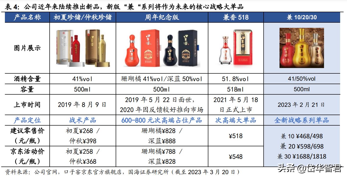 兼香型白酒，口子窖：十年磨一剑，能否充分享受次高端扩容红利？