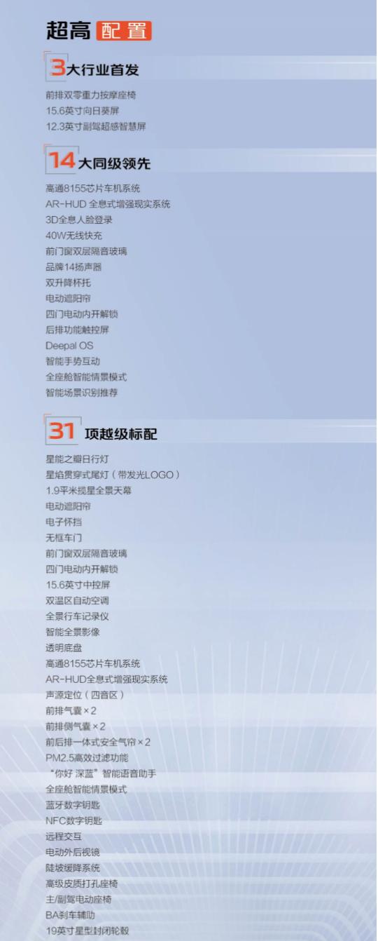 深蓝s7对比宋plus的缺点,比亚迪宋plusdm-i与深蓝s7