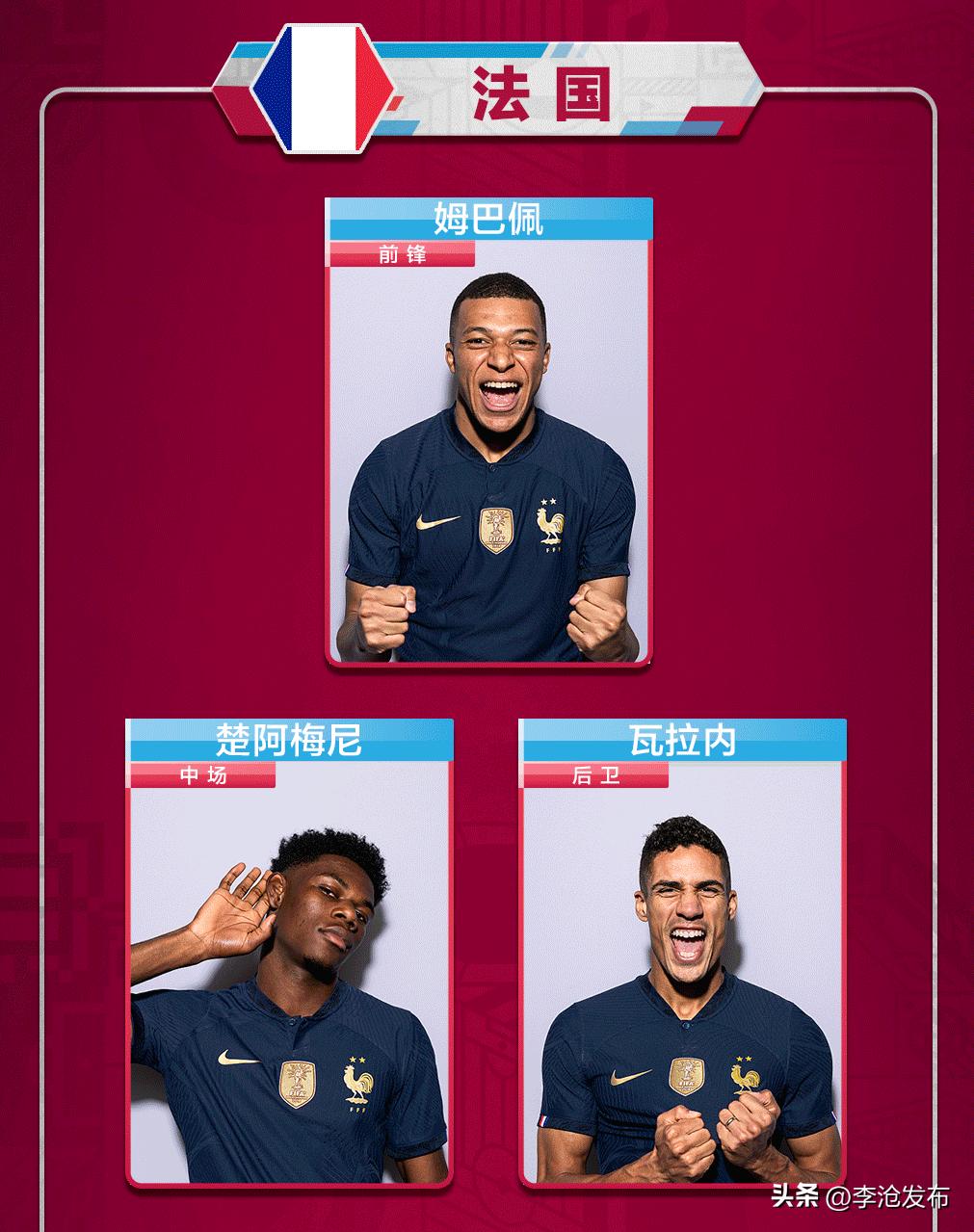 玩转世界杯经典,一分钟玩转欧洲杯