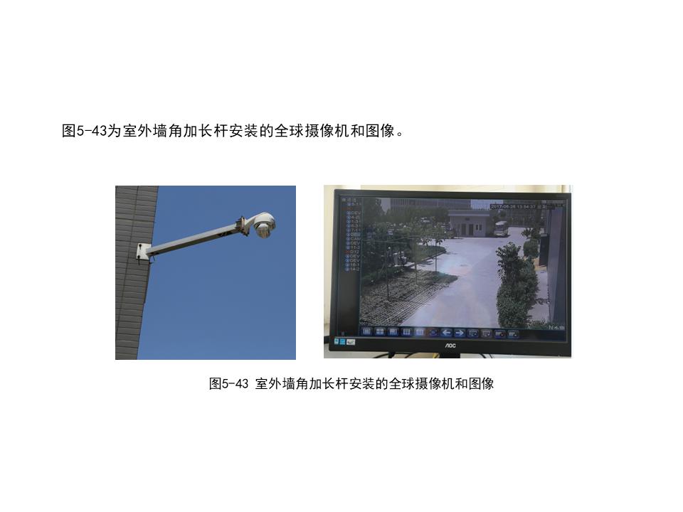 监控系统ppt方案,监控的成套安装