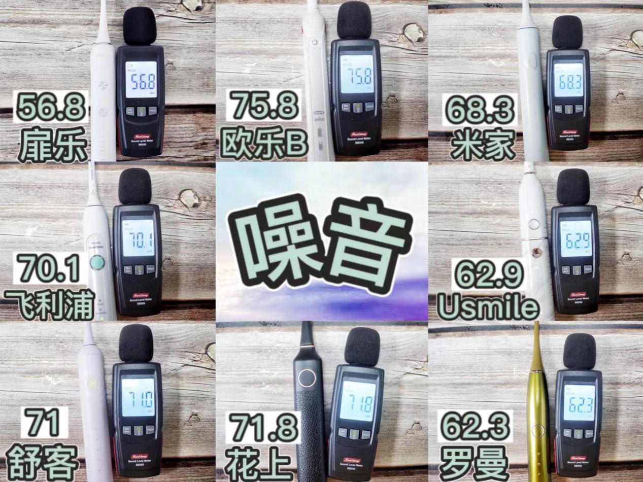 电动牙刷牌子数据分析飞利浦欧乐,usmile和飞利浦电动牙刷测评