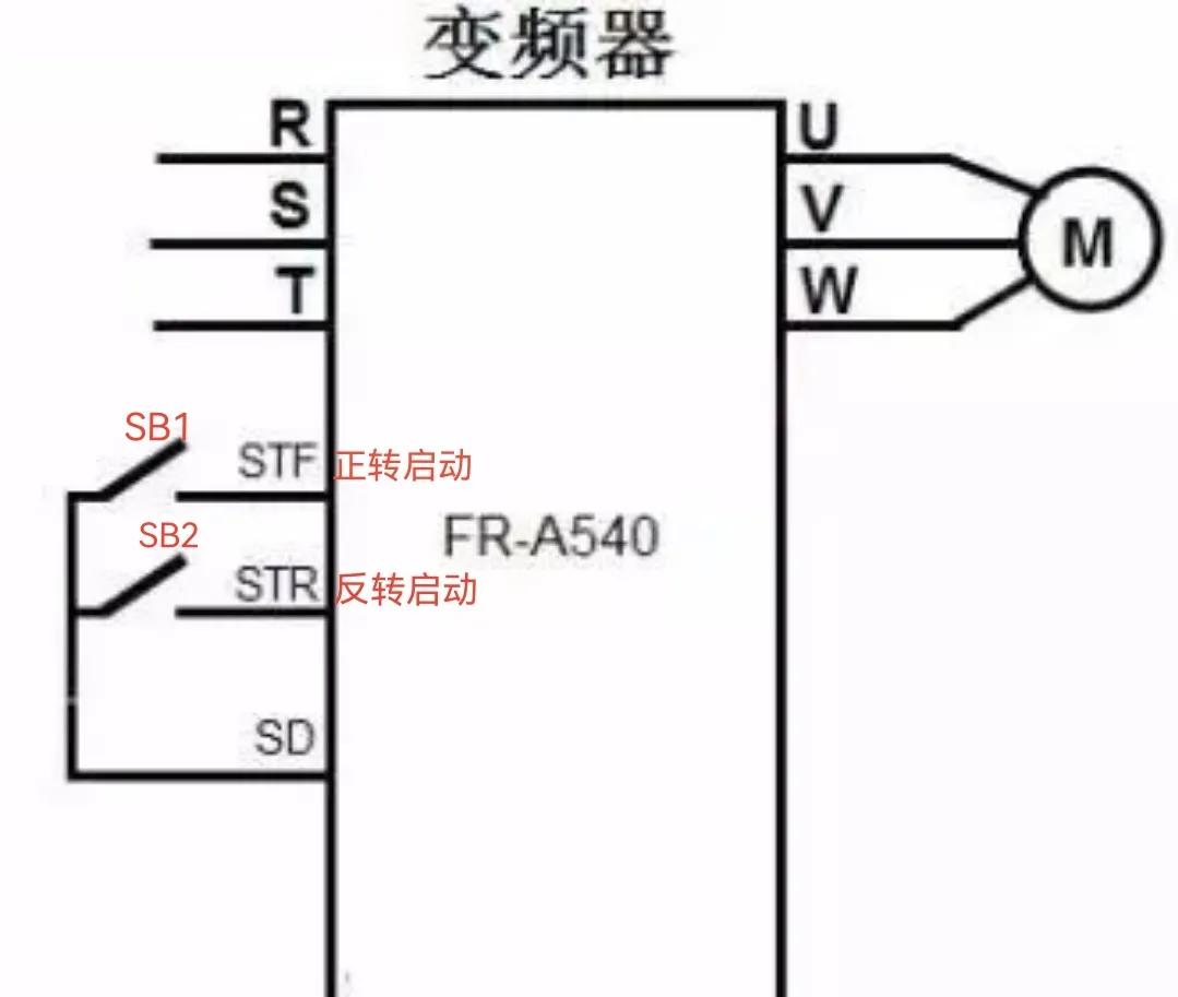 变频器接线大全讲解,变频器操作视频讲解