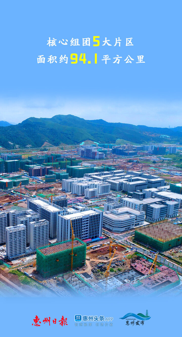 揭秘！惠州这个“国字号”开放大平台是如何引来金凤凰的？