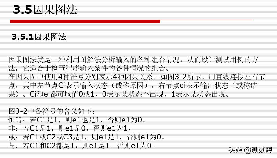 高效学习测试方法，掌握方*论法**