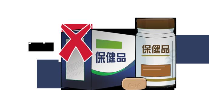 黄大叔：药物治疗“三高”无效，保健品也成*局骗**？