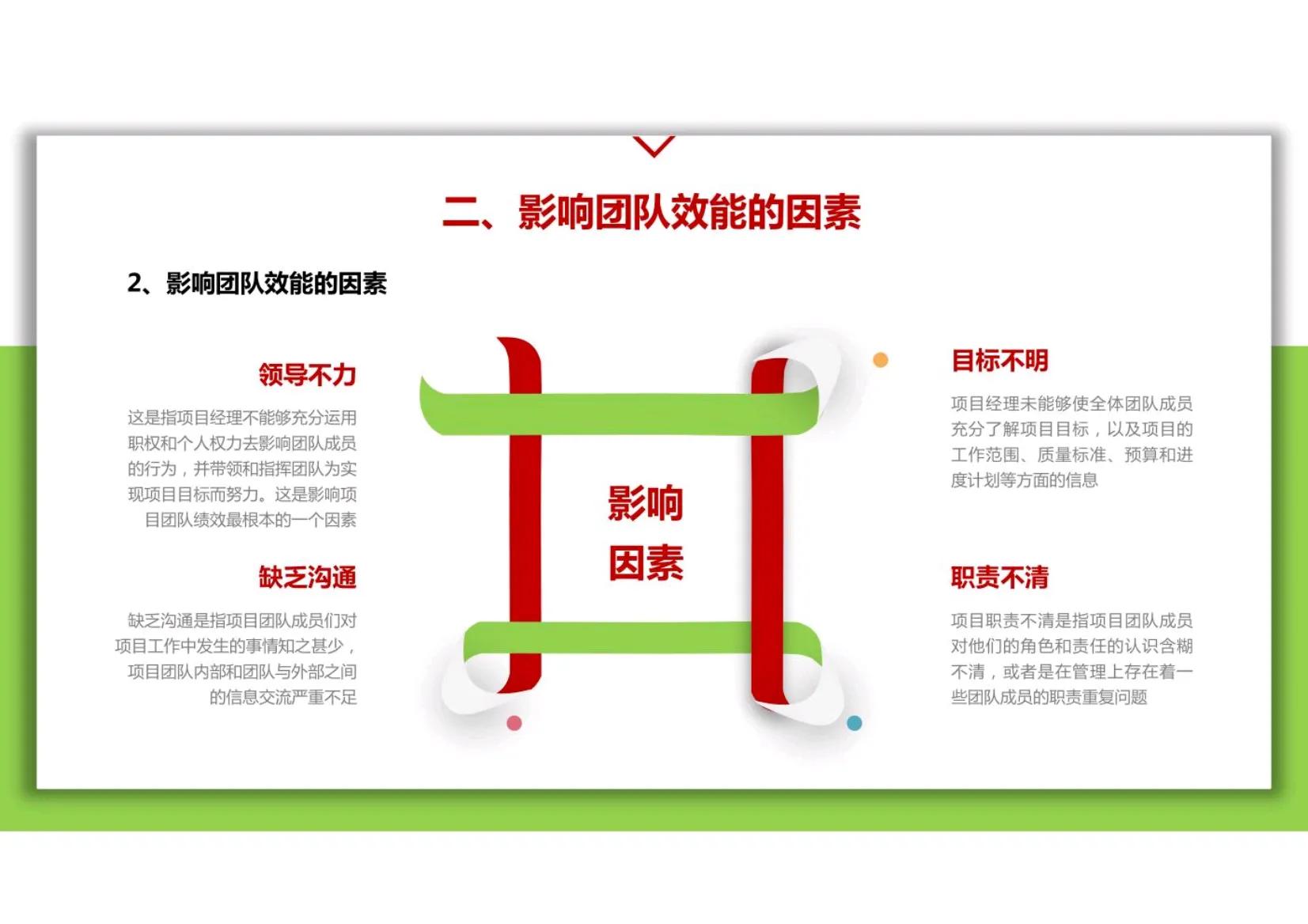 小团队管理思维模式和领导力,团队管理领导力提升必学技能