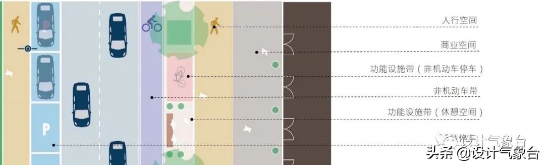 这才叫做走心的好设计,这才叫做走心的设计