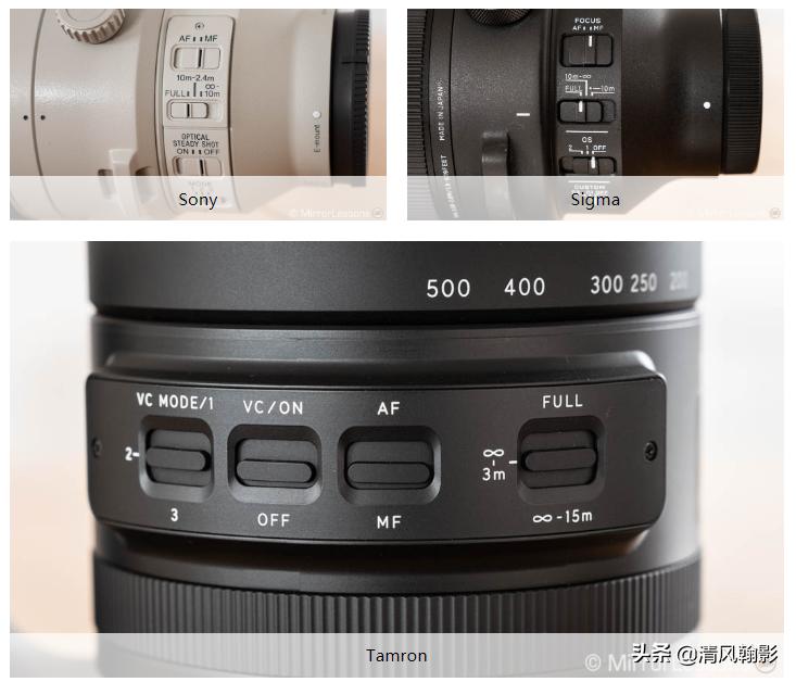 索尼微单长焦镜头55-210,索尼微单长焦镜头最新款