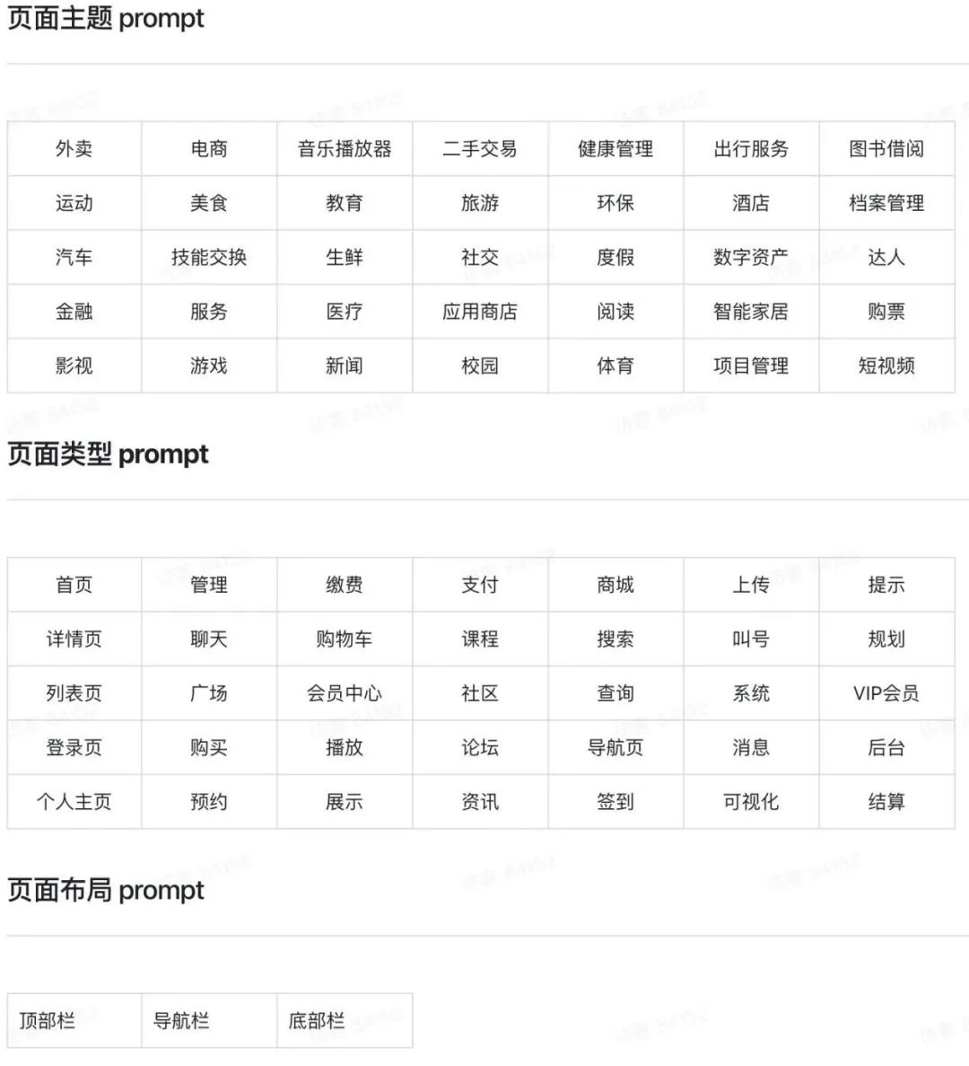 ai快速制作对话框,ai快速做图插件