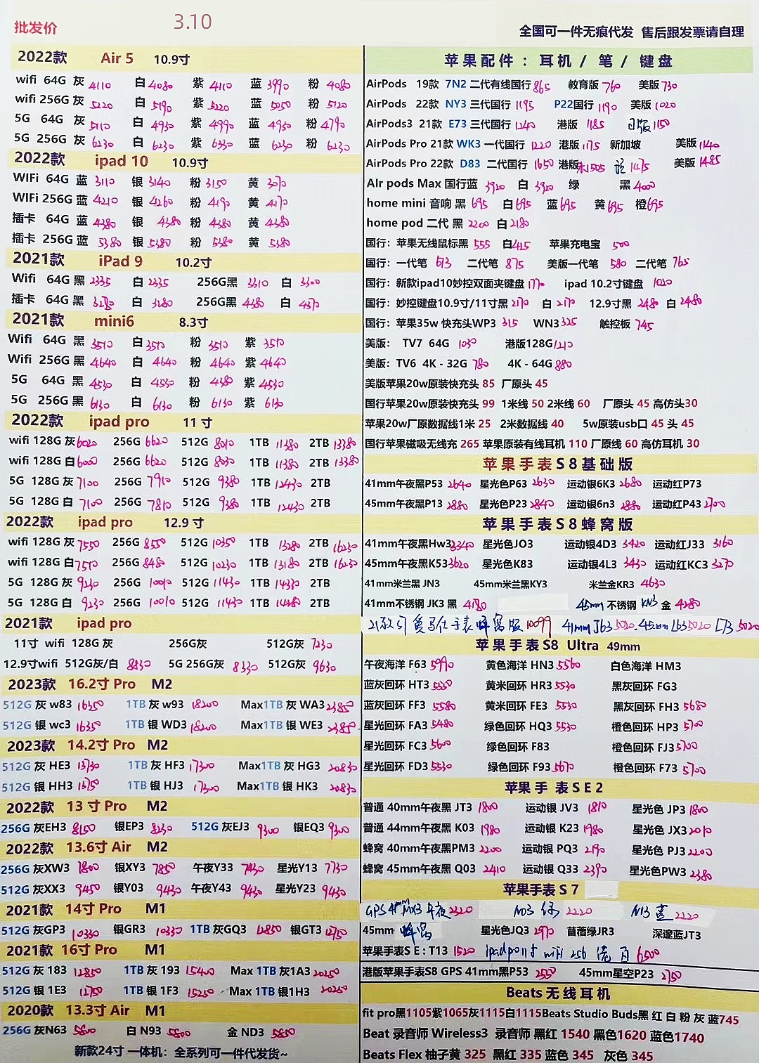 2023年12月手机批发价格一览表,华强北今日二手苹果手机报价单