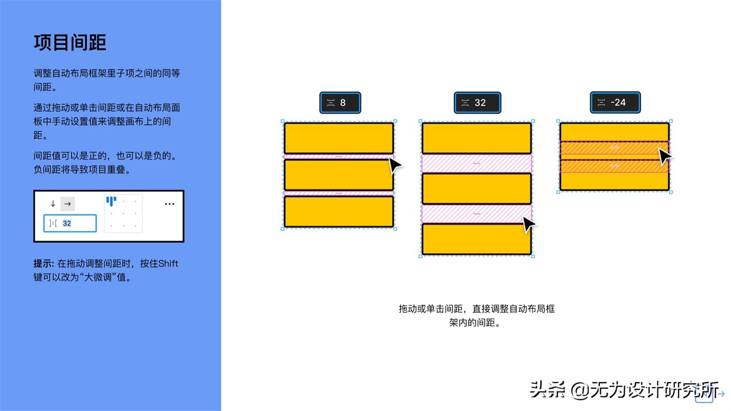 figma使用技巧大全,config怎么结束