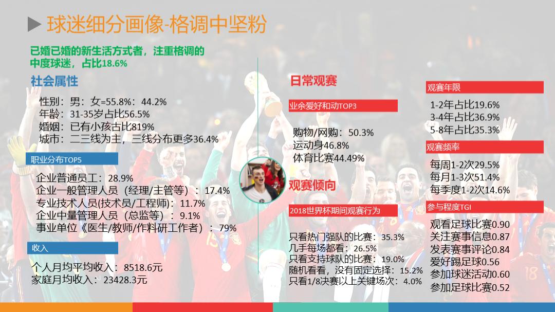 世界杯c罗图片超清大图,世界杯所有ppt