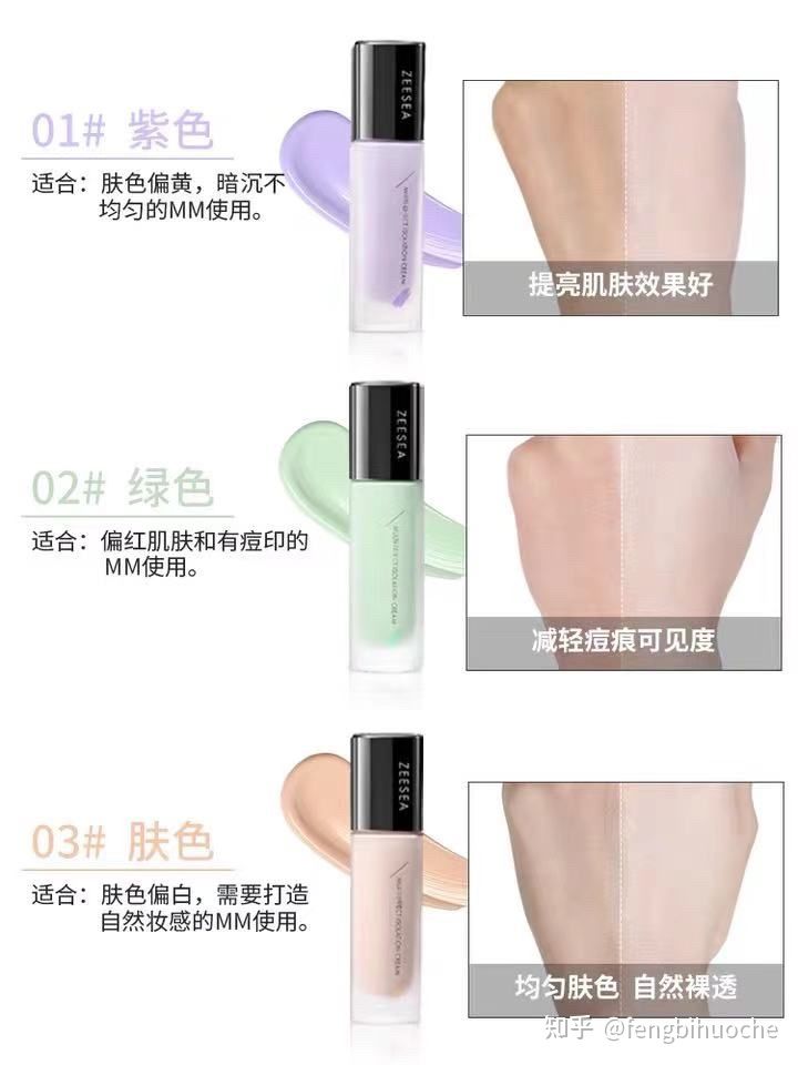 好用的平价隔离,比大牌好用的医用护肤品