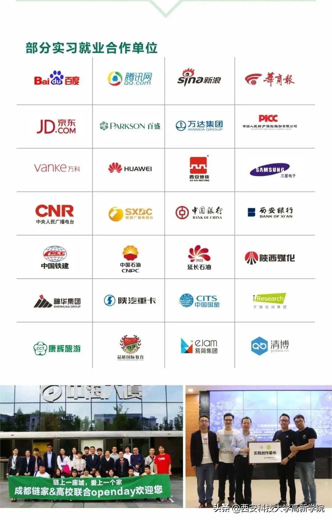 科大高新河南,科大高新二期