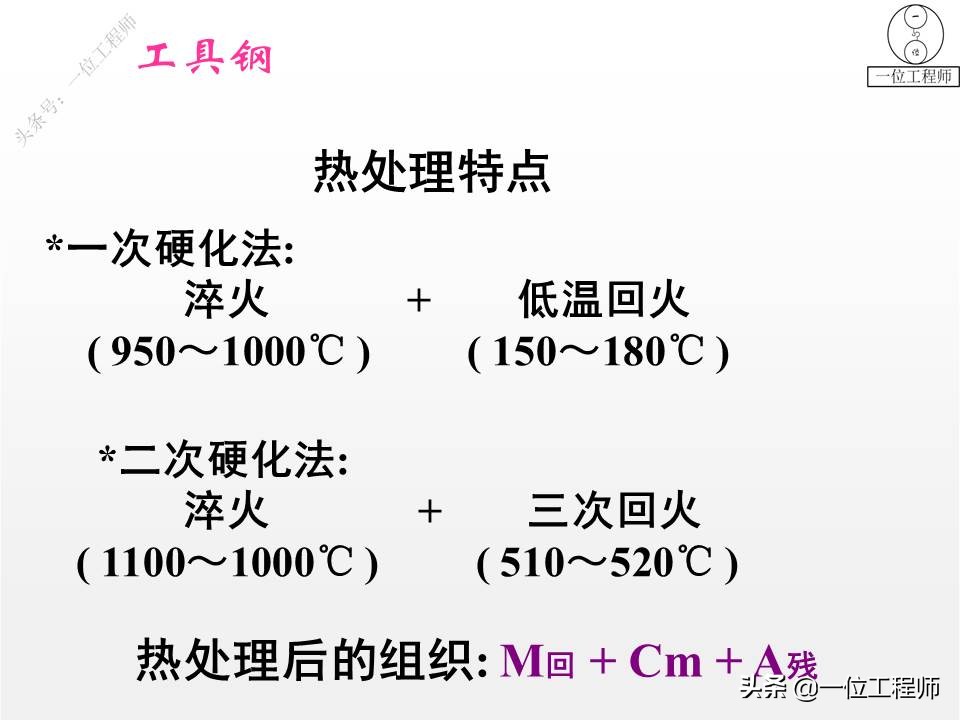 3种工具钢图解，刃具、模具和量具钢，64页介绍工具钢结构和特点