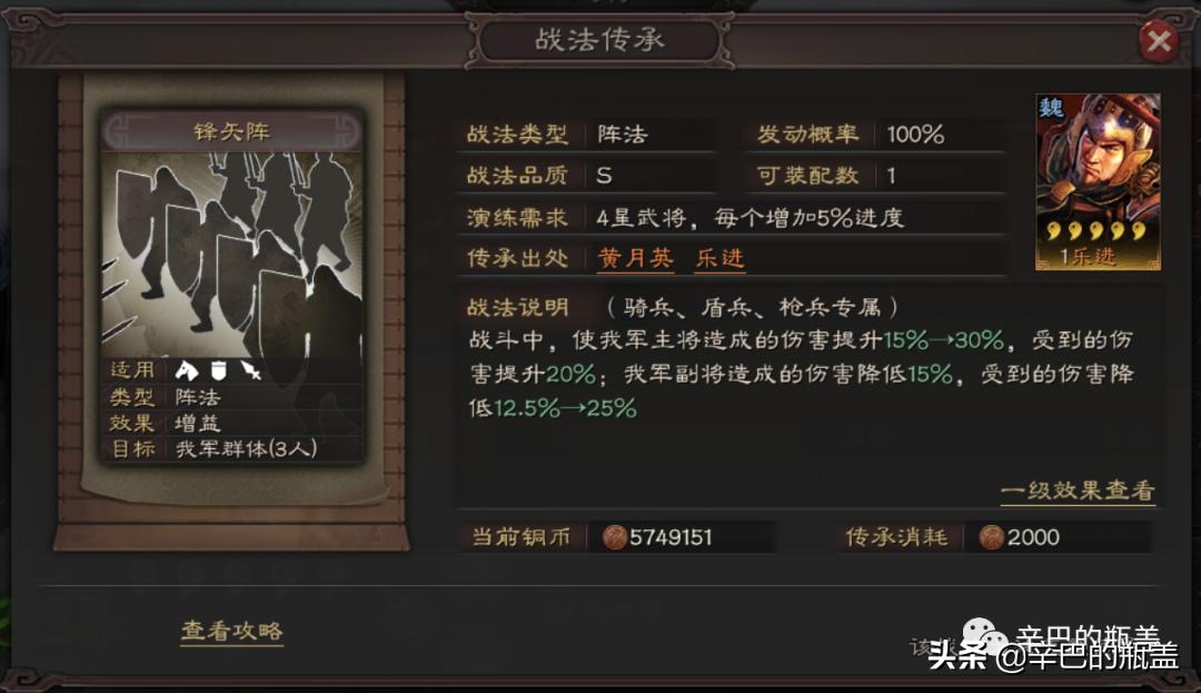 魏国各橙卡强度,橙卡传承