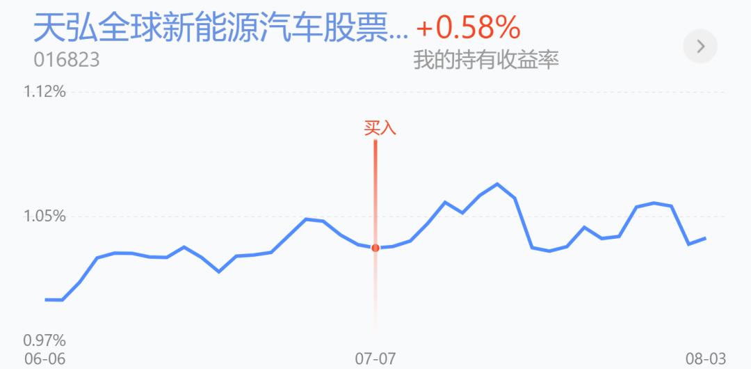 买外国基金比买国内基金要好,怎么购买国外的基金和国内的基金