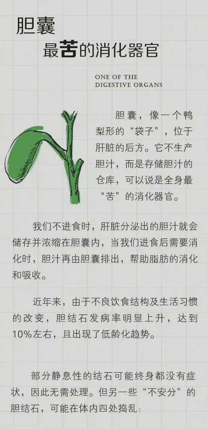 预防胆结石的诀窍和方法,为什么现在年龄小会得胆结石