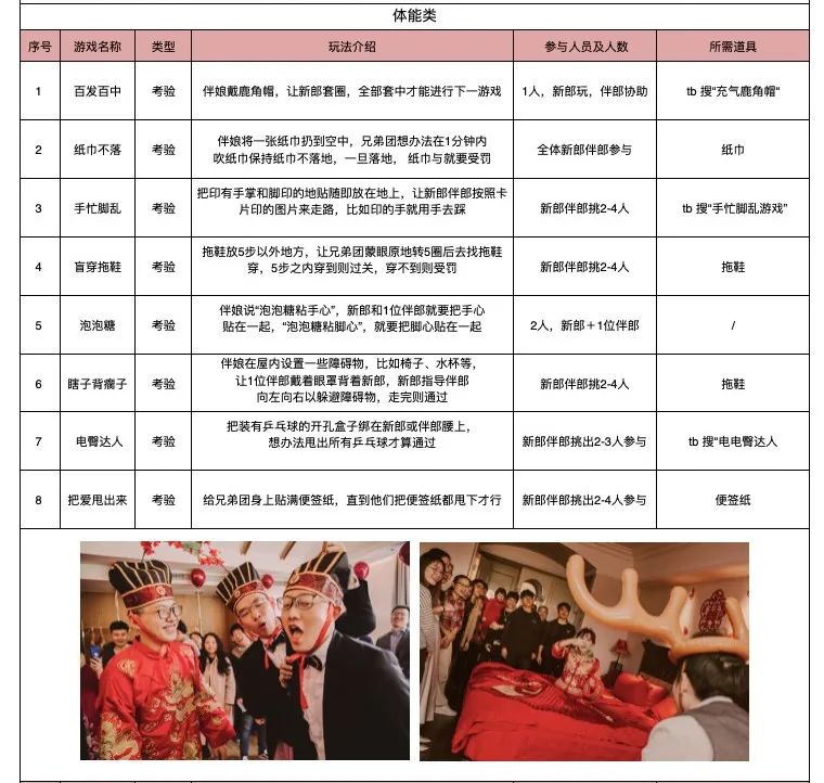 接亲堵门游戏十个问题,有趣好玩不尴尬的接亲游戏