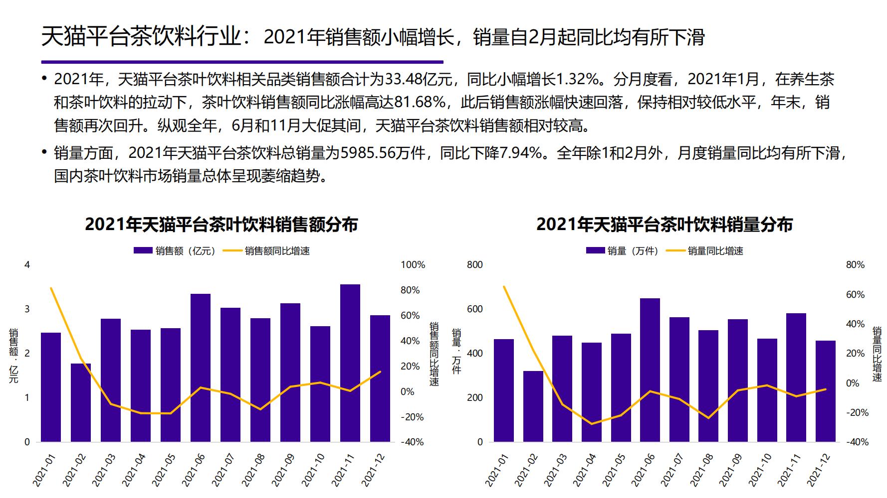 2021年中国大健康产业全景图谱,2022中国大健康行业全景图谱