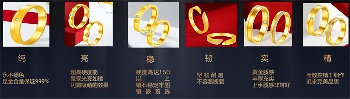 黄金珠宝行业,黄金珠宝行业新变化