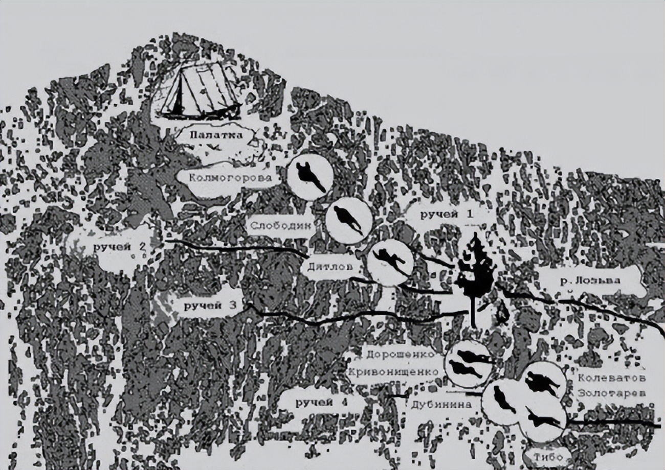 苏联爬山者死亡之谜,苏联9人登山之谜