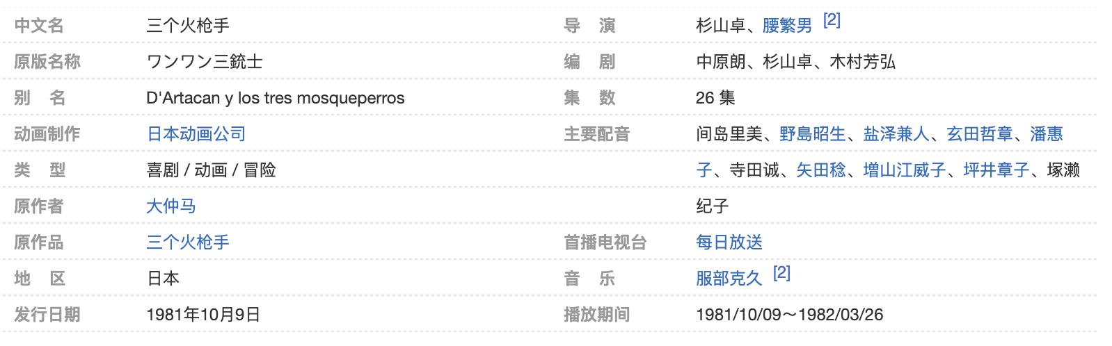 儿时的外国动画片,8090年代引进的国外老动画片