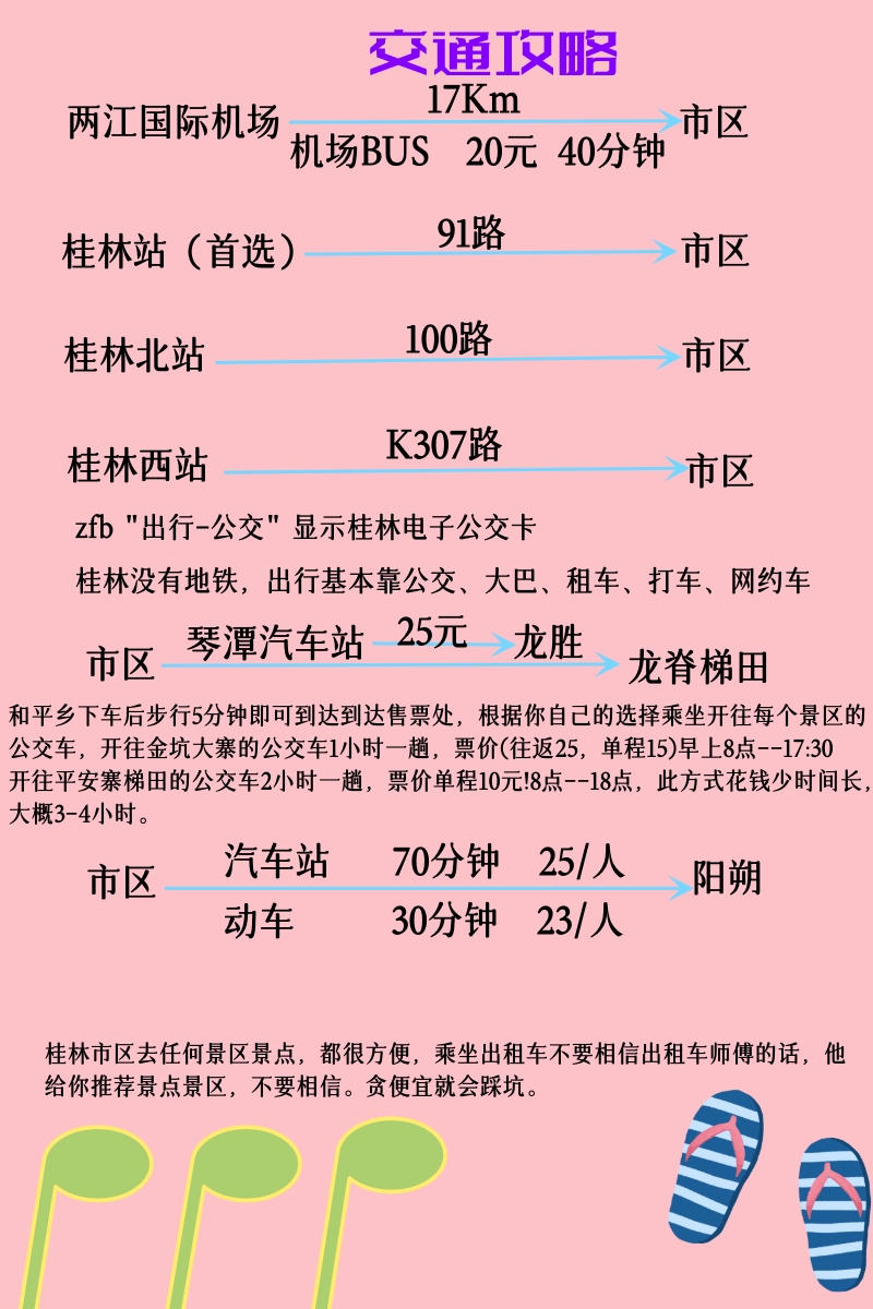 桂林旅游攻略必玩的景点,桂林旅游攻略一天游冬天