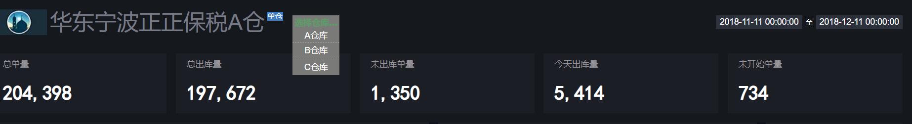 大数据可视化编辑网站源码,大数据可视化展板通用模板源码