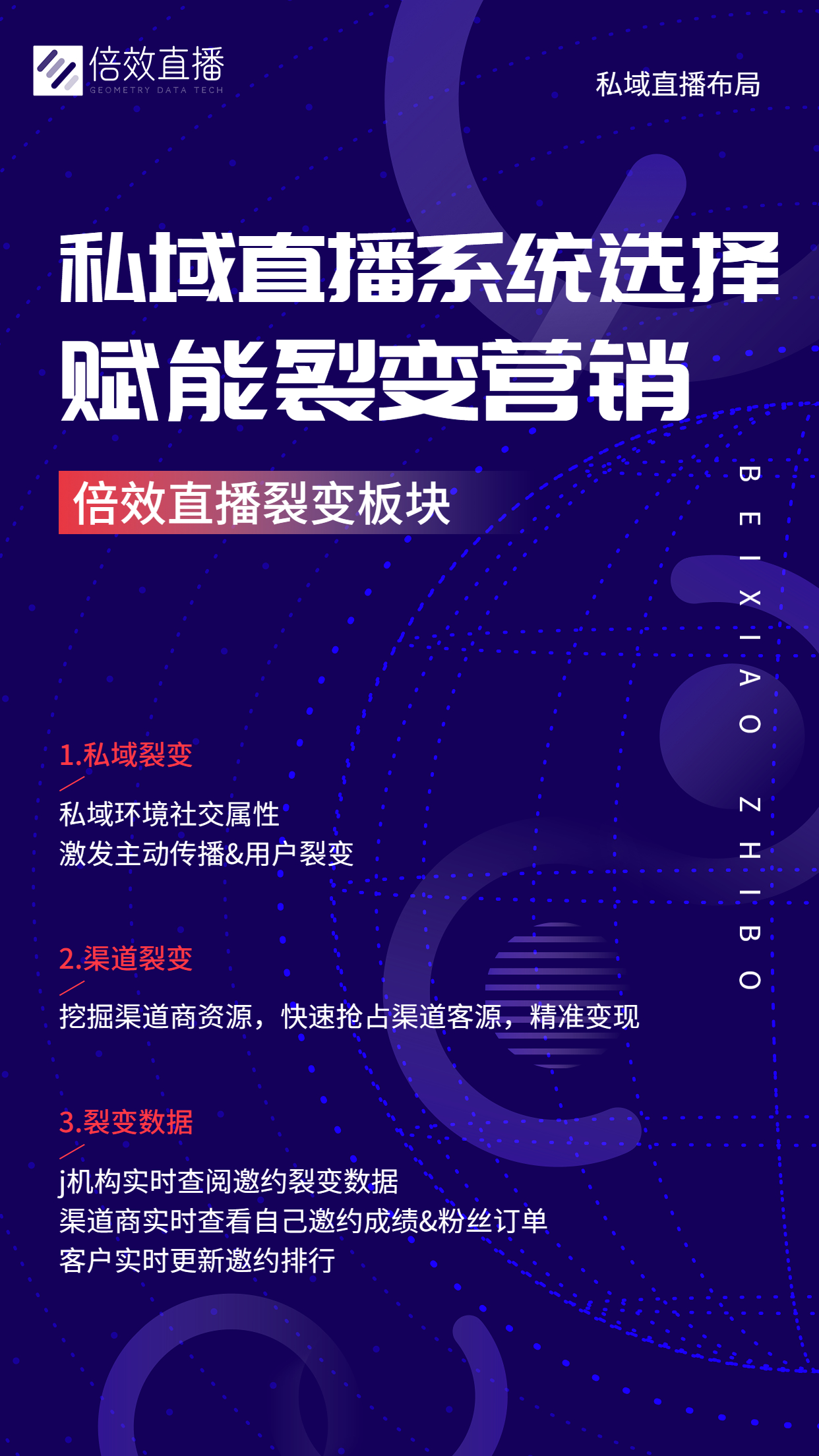 私域流量直播哪个平台最好,私域直播的优势