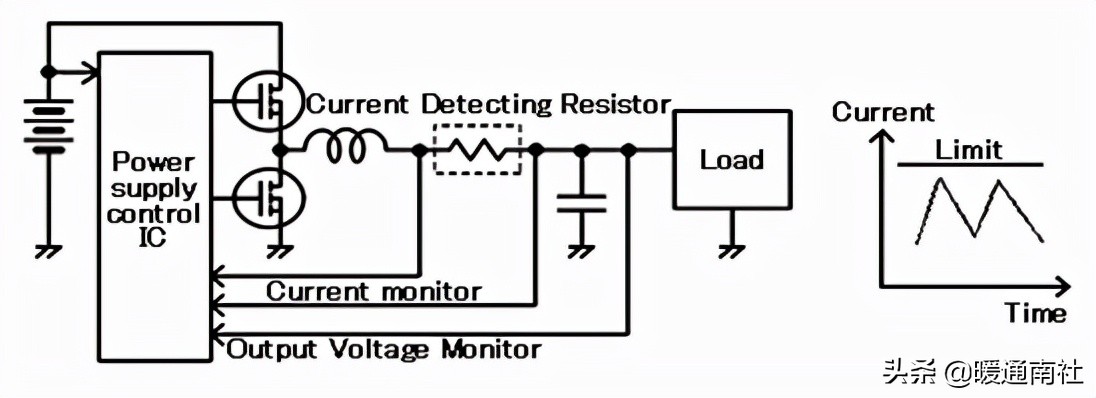 电阻功率怎么选择,压敏电阻大小选择