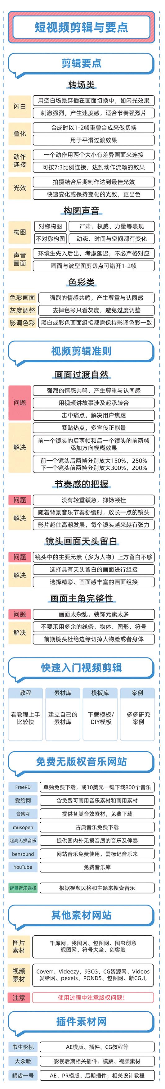 速看！三分钟带你玩转微信视频号，值得收藏！