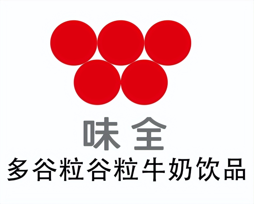 【独家】“2022年中国大快消上市公司100强”公布