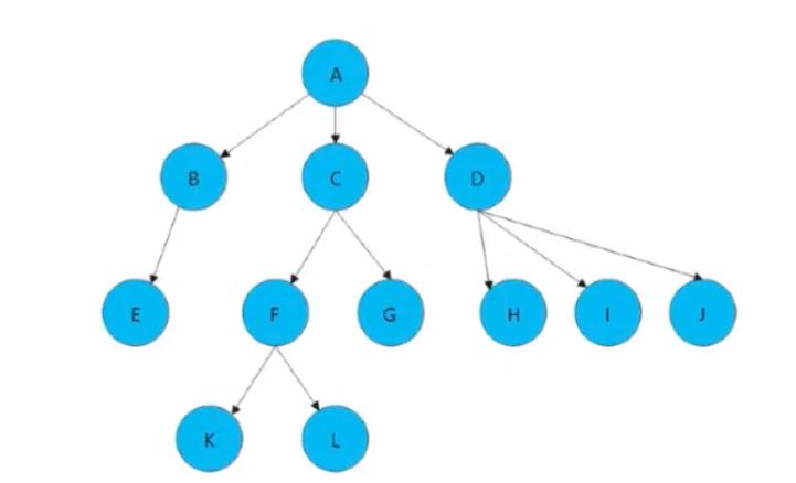 内存知识最新全面讲解,服务器内存性能测试