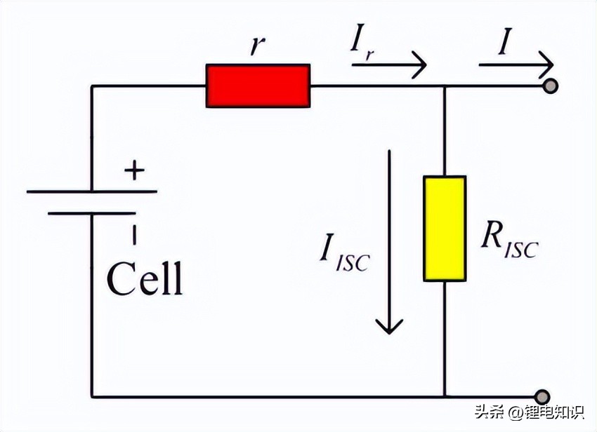 过放对锂电池的影响,锂电池过放原因分析