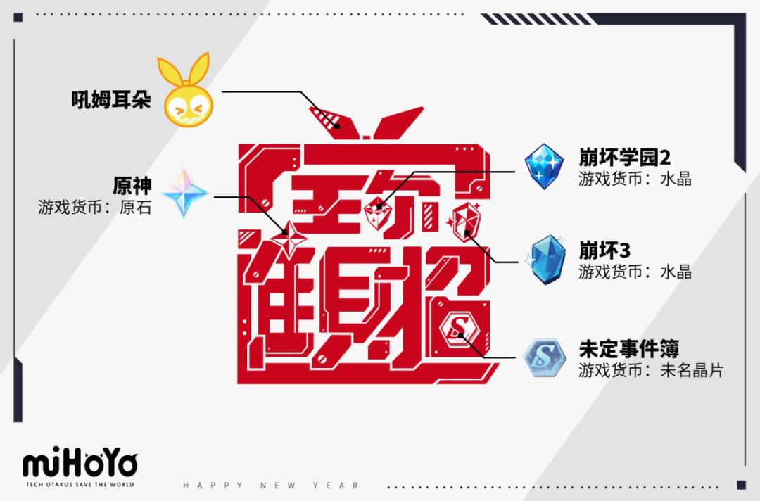 字节腾讯对比,字节腾讯网易