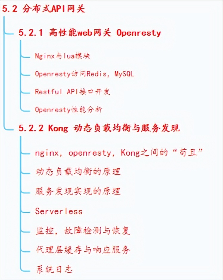 c和java哪个更值得学,java与c语言哪个更有前途