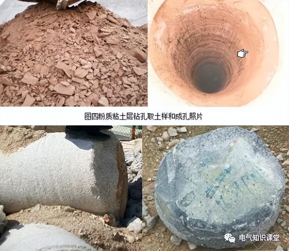 降低接地电阻的措施有哪些,降低接地电阻线路的跳闸率