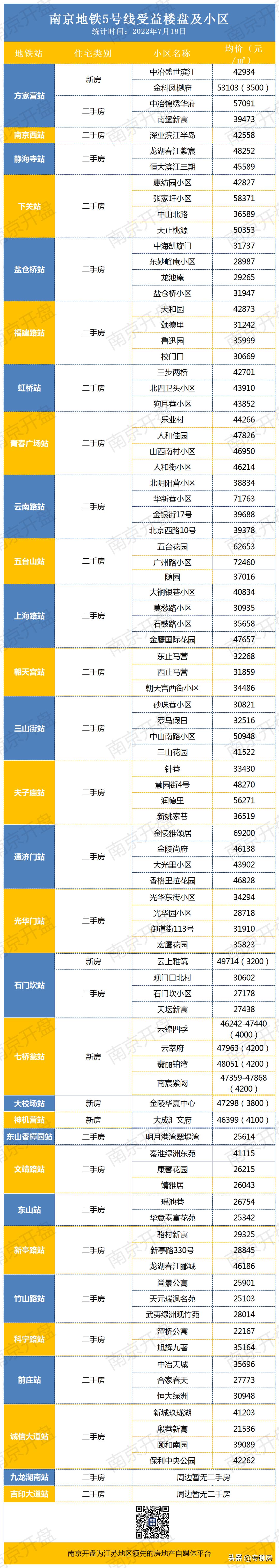 喜大普奔的好消息,喜大普奔的新闻