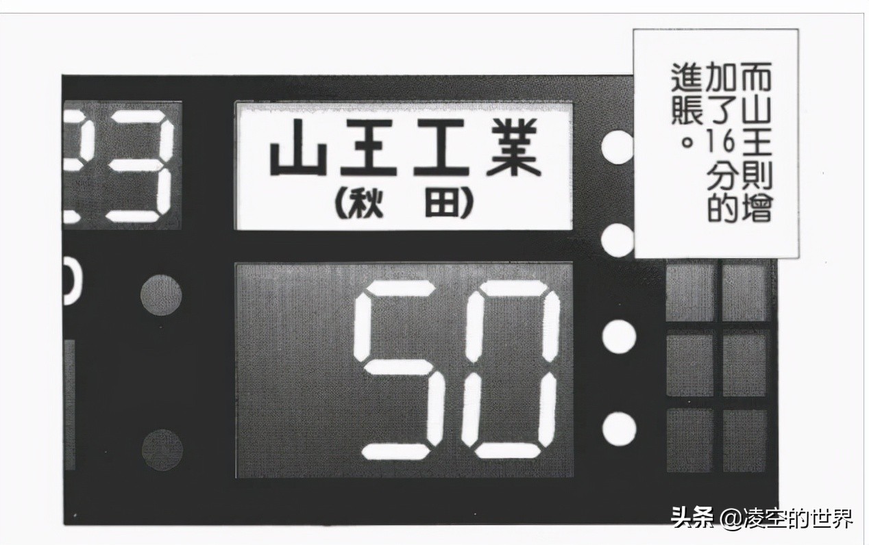 灌篮高手五大最强防守阵容排名,灌篮高手最佳进攻阵容