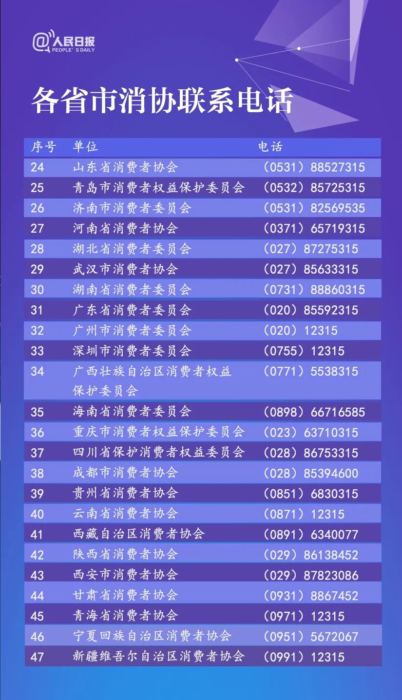 聚焦315消费维权的方式方法,315消费维权日是真的吗