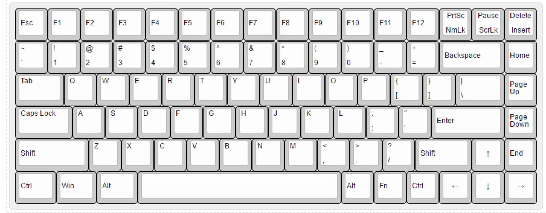 组装一台电脑需要购买哪些零部件,组装一台学习电脑配置清单和参数