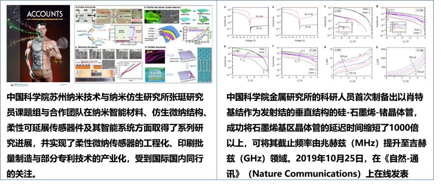 中国的传感器市场现状,我国传感器的研究现状