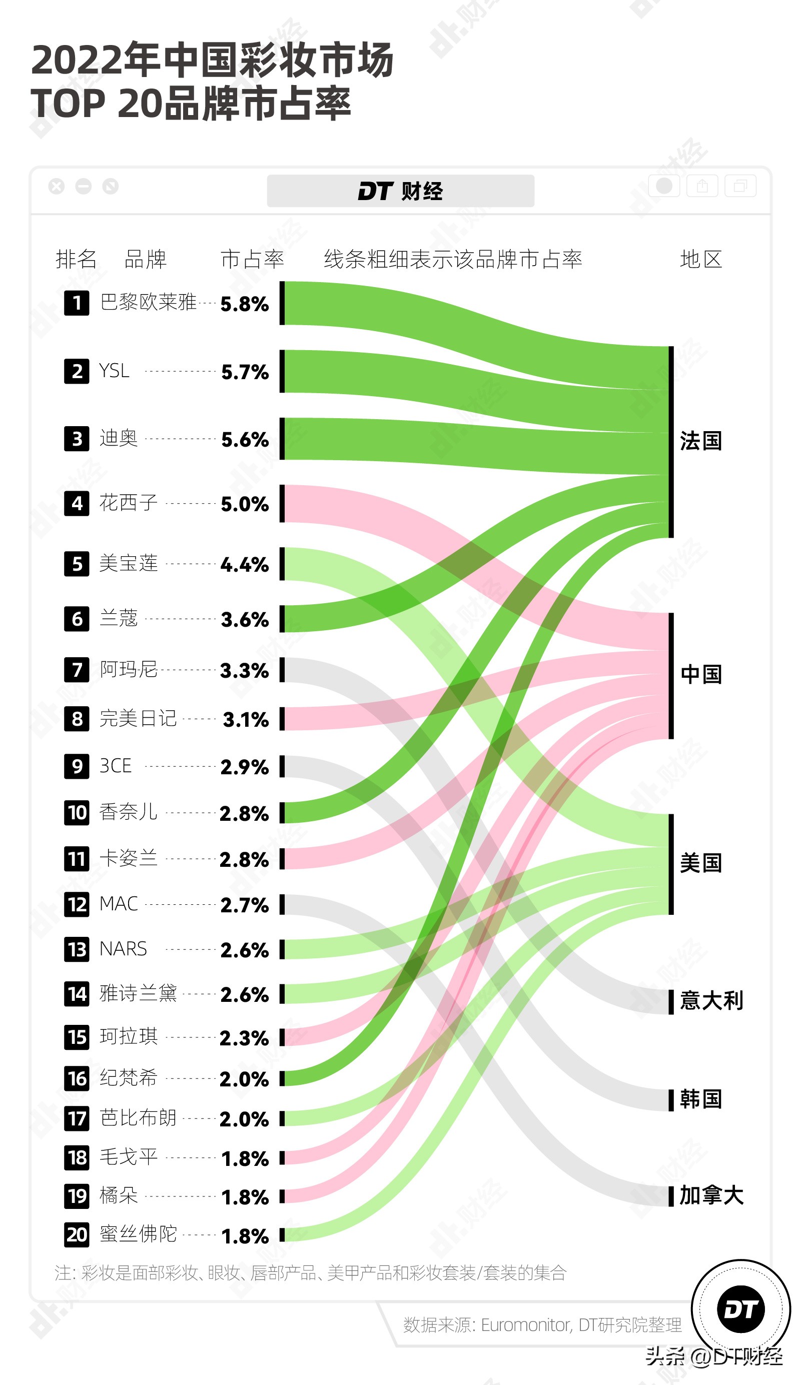 韩妆本土视频,韩妆探索中国