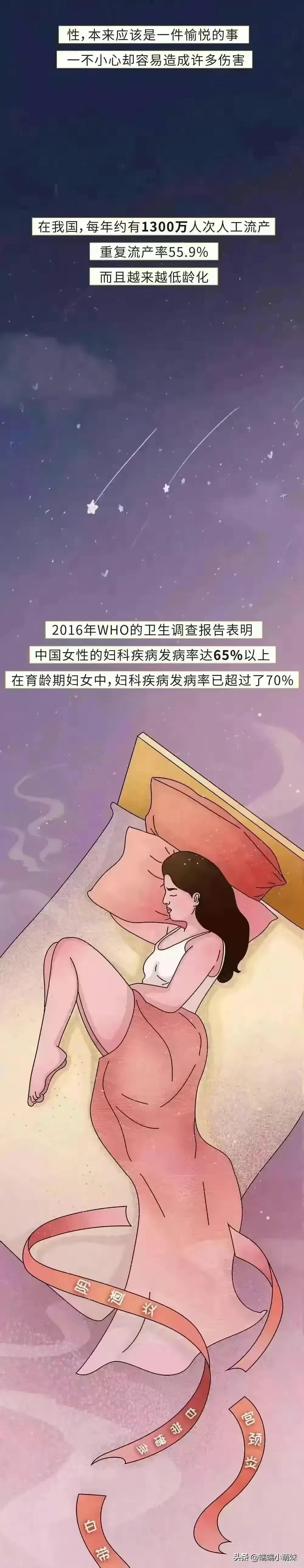 反流性食管炎生活中注意什么,第一次和男性朋友见面注意什么