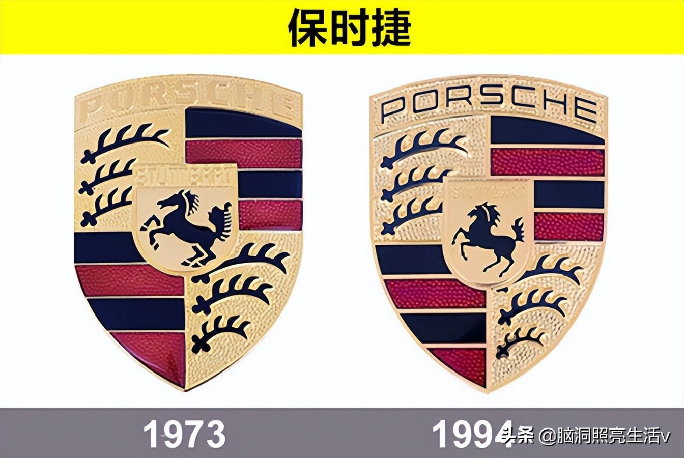 各大知名品牌logo变化你都知道吗,世界十大品牌logo背后的故事