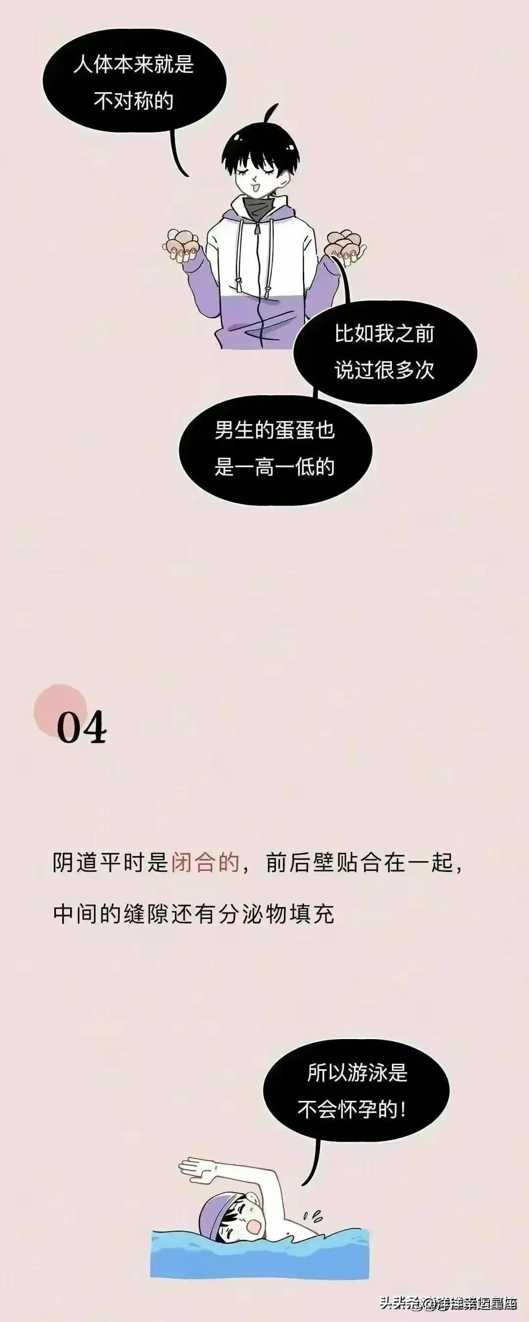 女性阴道生理科普小知识,女人必看的10件事漫画