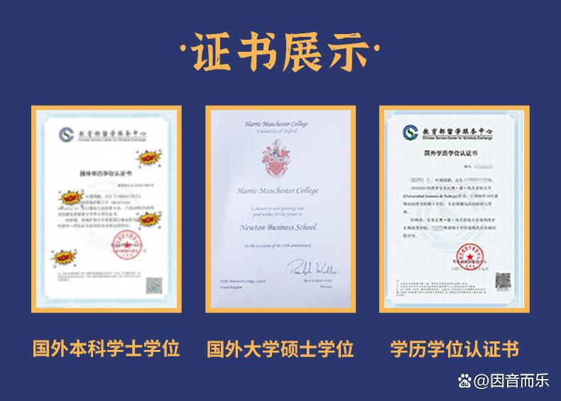 北京外国语大学国际类专业,北京外国语大学国际本科英语