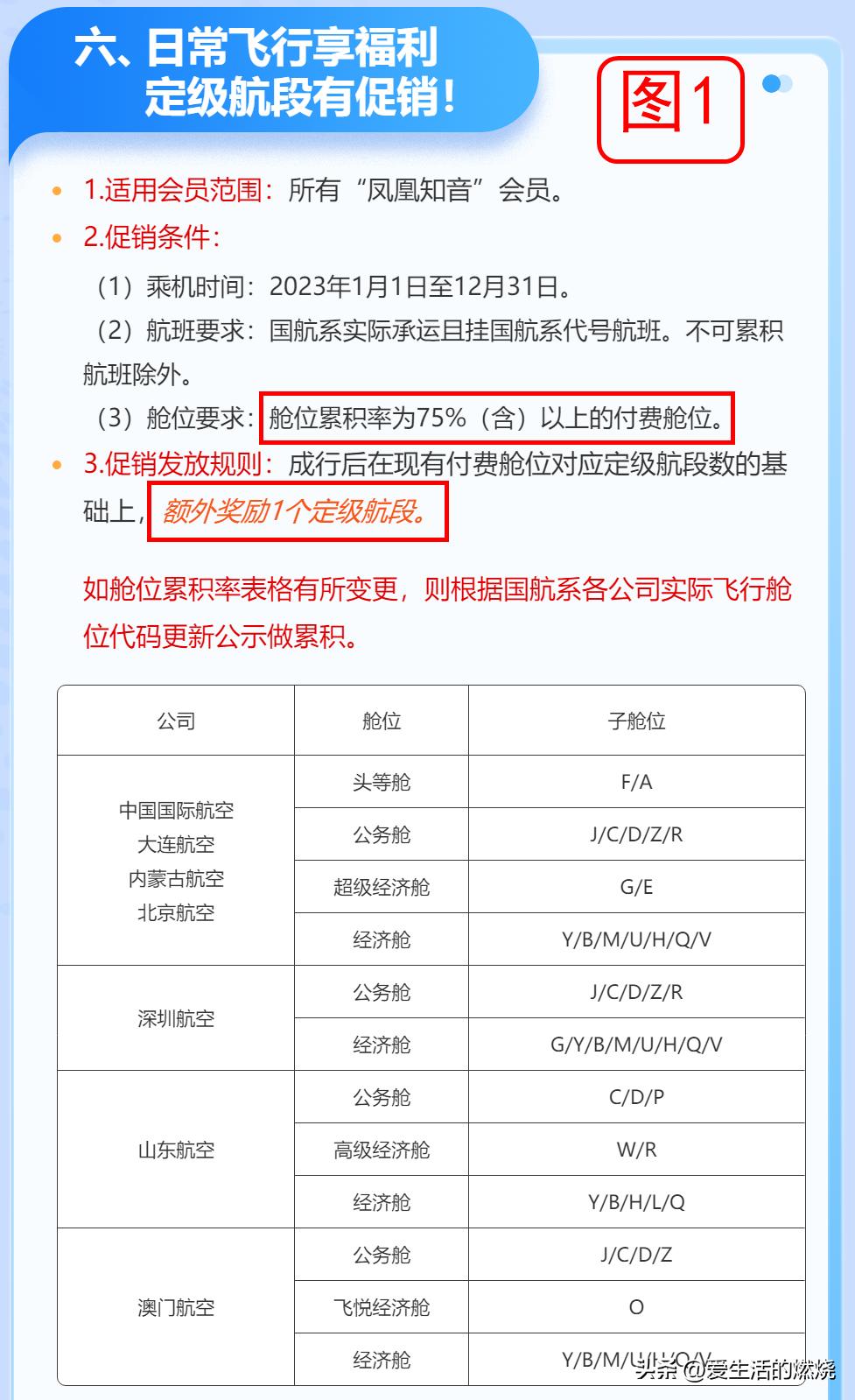 国航4个定级航段攻略,国航怎样最快累计4个航段